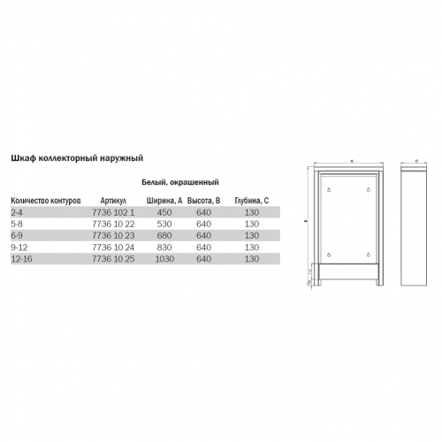 Фото 77361024 Шкаф коллекторный наружный, 830 мм