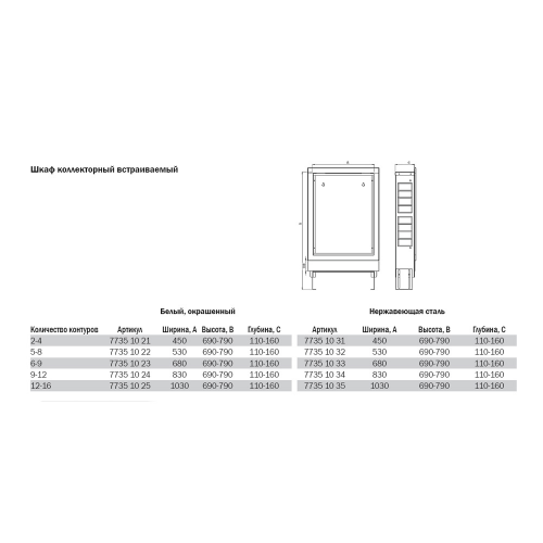 Фото 77351033 Шкаф коллекторный встраиваемый из нержавеющей стали, 680 мм
