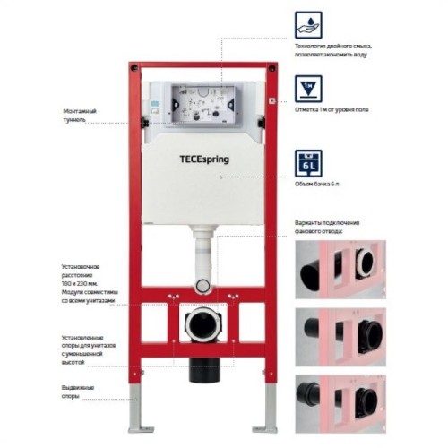 Фото S401204 TECEspring V Комплект TECEspring для установки подвесного унитаза с панелью смыва TECEspring V панель смыва черная матовая S401204