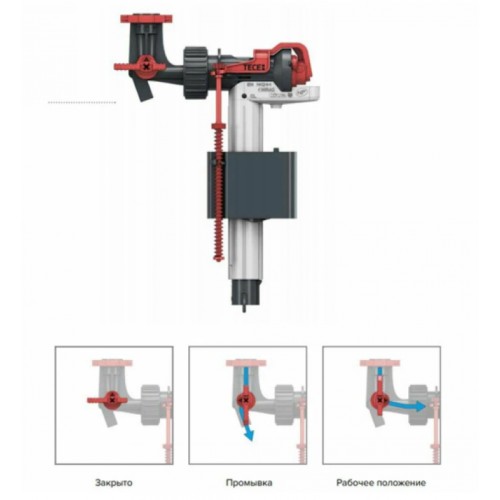 Фото 9820492 Запорный 3-х ходовой вентиль TECEbase тип 3 черный 9820492