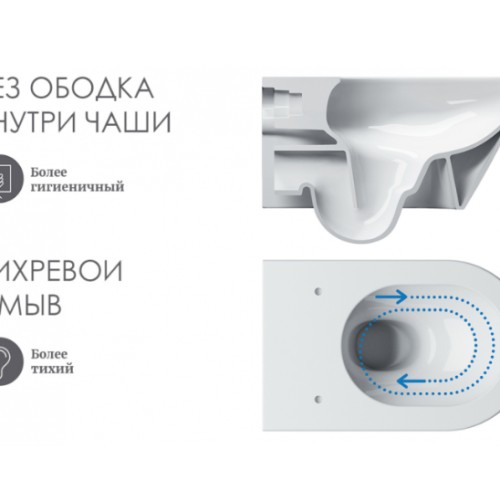 Фото  Комплект инсталляция TECE base 9400412 с подвесным унитазом Catalano Italy с сиденьем микролифт (смыв торнадо)